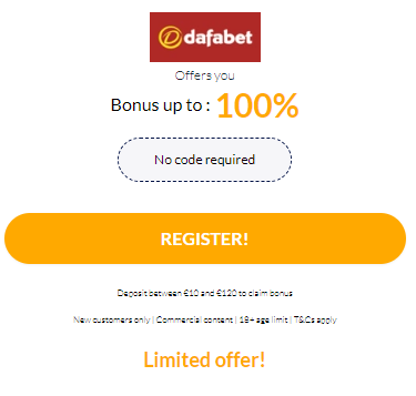 Dafabet Casino Bonus Advantages Analysis插图1