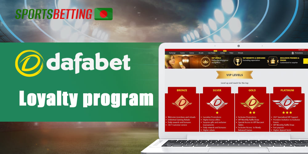 dafabet casino bonus, Dafabet weekly bonus, dafabet casino no deposit bonus