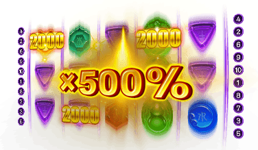 Discover the Thrilling Gaming Experience: Claim Bonuses and Enjoy the Unique Charm of Hyper Burst at Dafabet Casino插图3